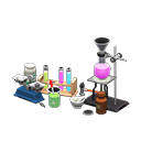 lab-experiments set