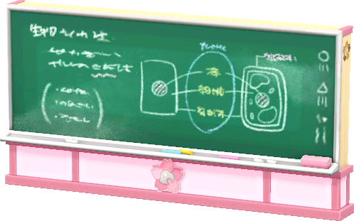 sakura chalkboard